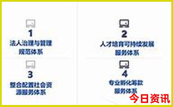 7月份适合去哪里避暑